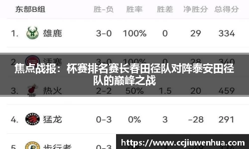 焦点战报：杯赛排名赛长春田径队对阵泰安田径队的巅峰之战