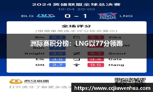 NineGame Sports