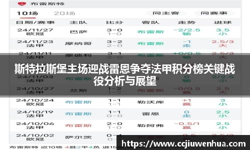 斯特拉斯堡主场迎战雷恩争夺法甲积分榜关键战役分析与展望
